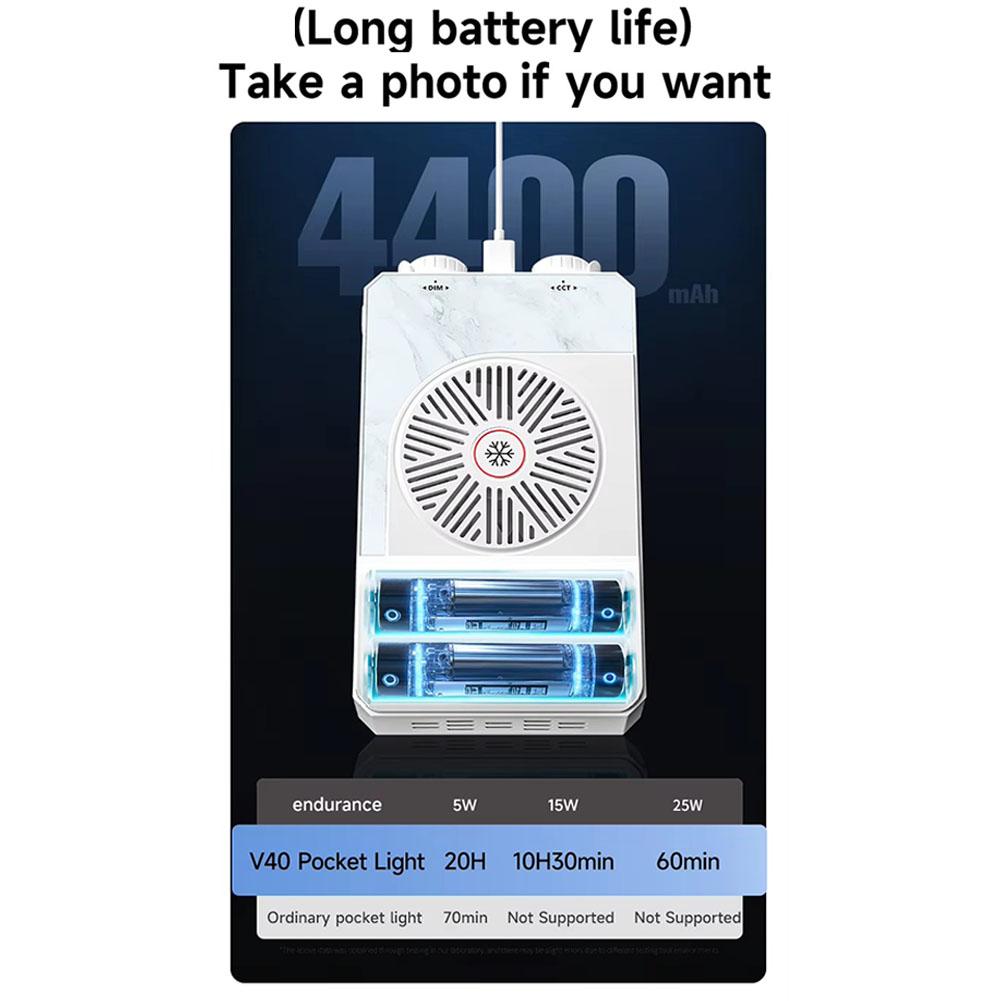 カスタマイズ可能な40W LEDカメラライト 2500K-9 - Photography Videos Free のレビューと価格